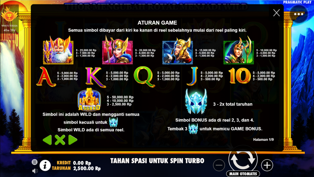 cara menang main slot habanero